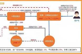 罗马诺：多特与胡梅尔斯商谈续约，双方有信心达成协议